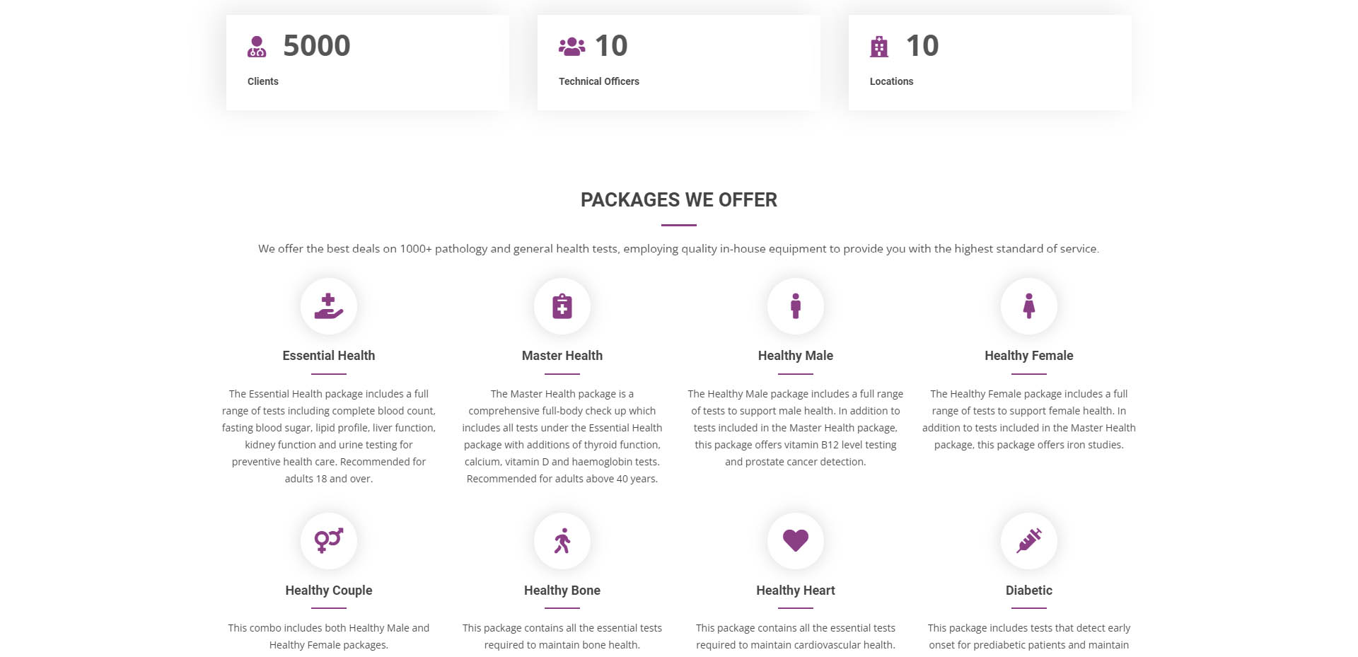 sapphire diagnostics website